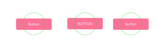 Demystifying User Interface: The Power of Buttons