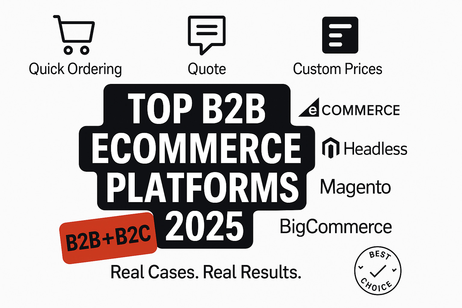 B2B Ecommerce Platforms: Top Solutions in 2025