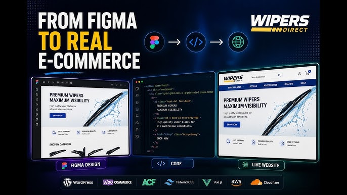 A process of creating a new page from Figma design