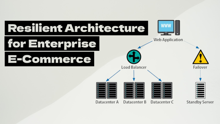 An illustration of robust e-commerce website architecture